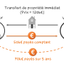 schema-credit-vendeur-.png