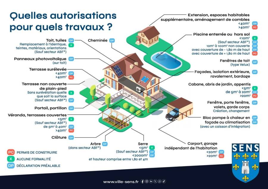 carte-travaux-declaration.jpeg